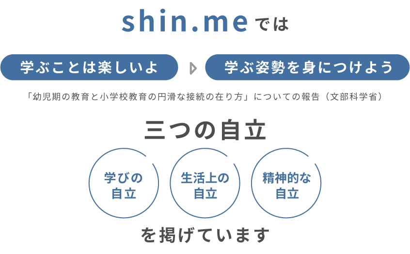 shin.meでは三つの自立、「学びの自立」「生活上の自立」「精神的な自立」を掲げています